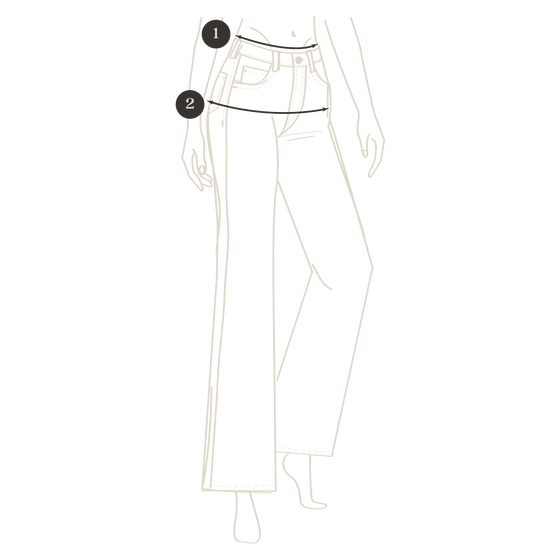 Size advice